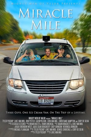 Miracle Mile (2025) WEBRIP Hindi (MULTI AUDIO) 720p – 480p – 1080p